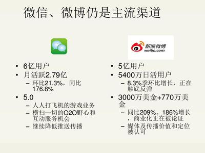 走近微时代+电商