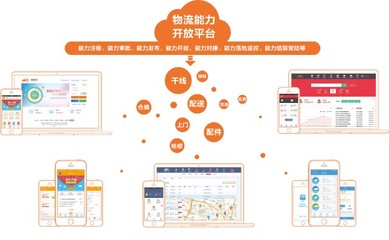 星河微运物流SAAS集运系统顺应时代大势所趋