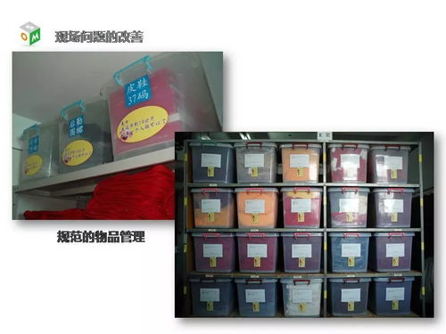 食品企业现场管理 多图