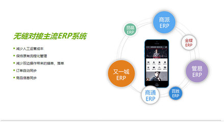 微时代微电商解决方案