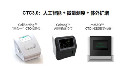 度微 微时代 数字生活中的微小变革与深刻影响